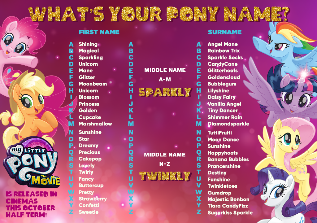 Май литл пони имена. Пони имена. Имена всех пони. Имена маленьких пони. My little Pony имена.