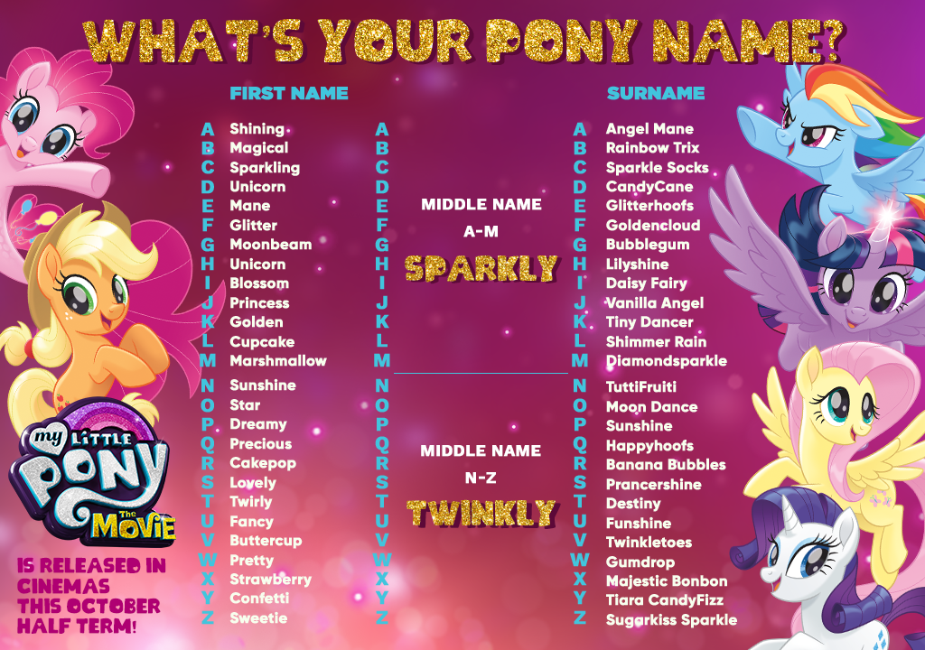 JUST FOR FUN Because It s The Weekend What s Your Secret Pony Name 